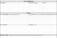 Project Closure Template | Continuous Improvement Toolkit with regard to Project Closure Report Template Ppt