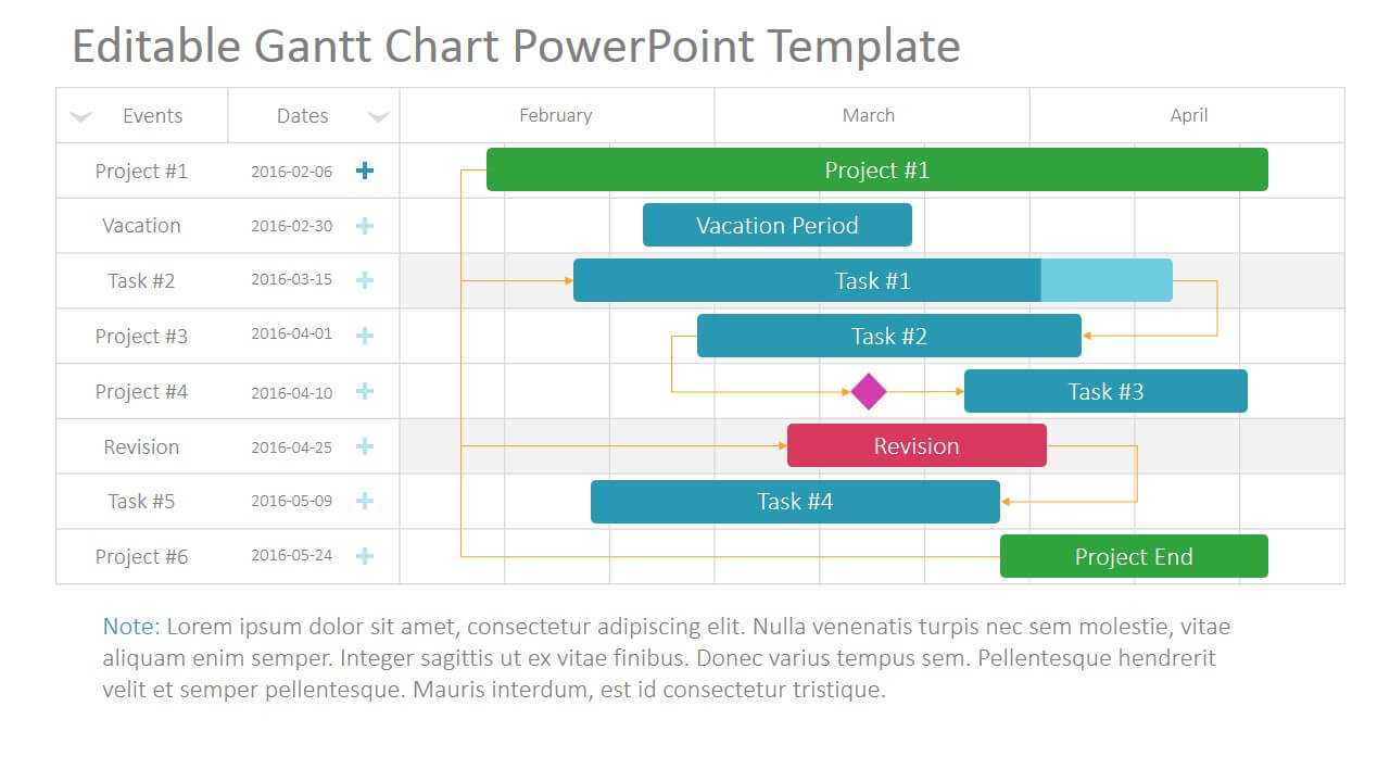 Project Gantt Chart Powerpoint Template Pertaining To Project Schedule Template Powerpoint