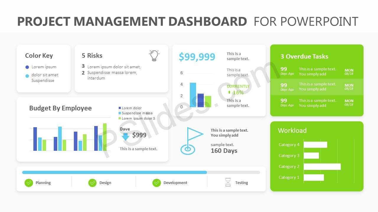 Project Management Dashboard Powerpoint Template – Pslides Pertaining To Project Dashboard Template Powerpoint Free