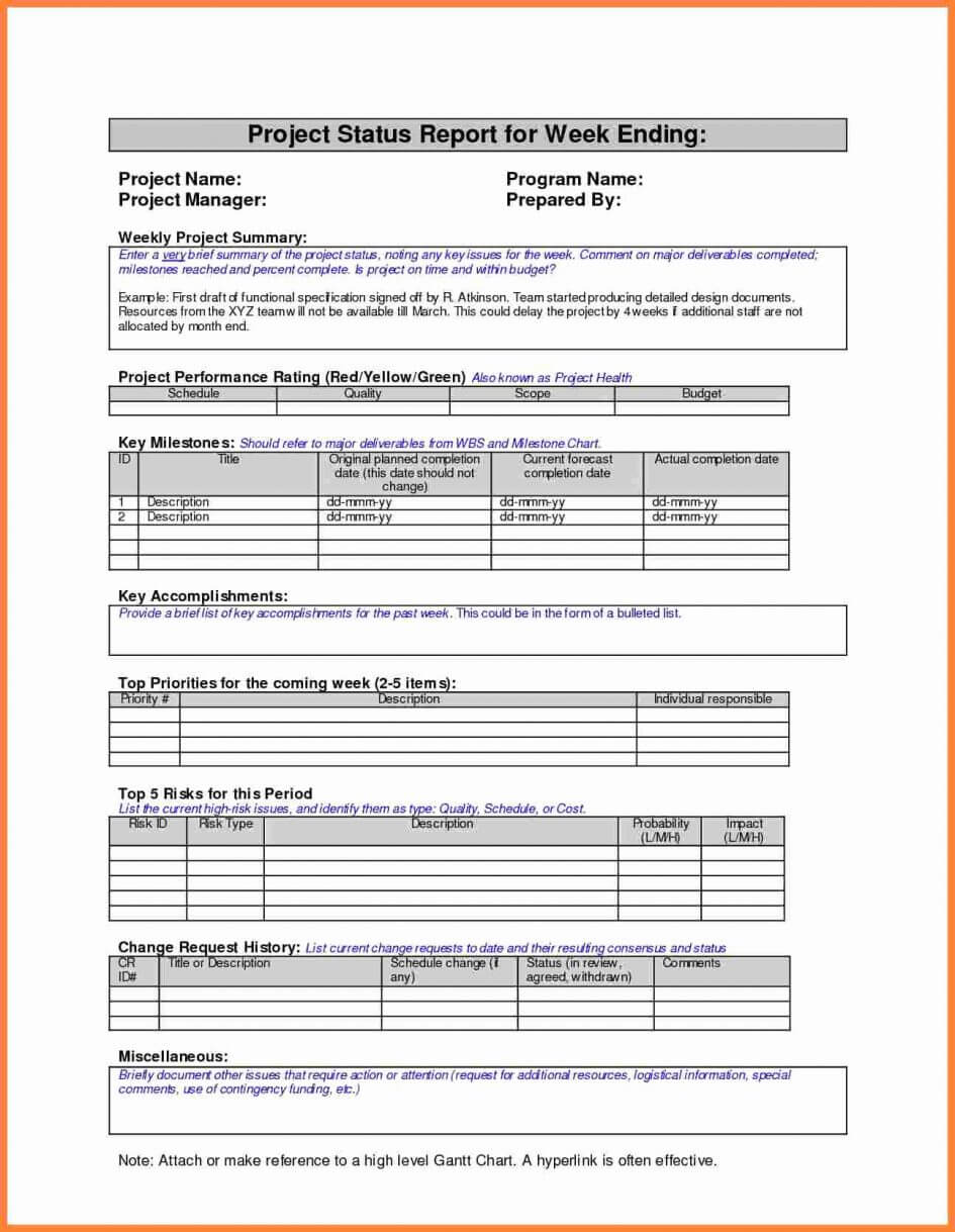 Project Management. Project Management Report Template Within Weekly Progress Report Template Project Management