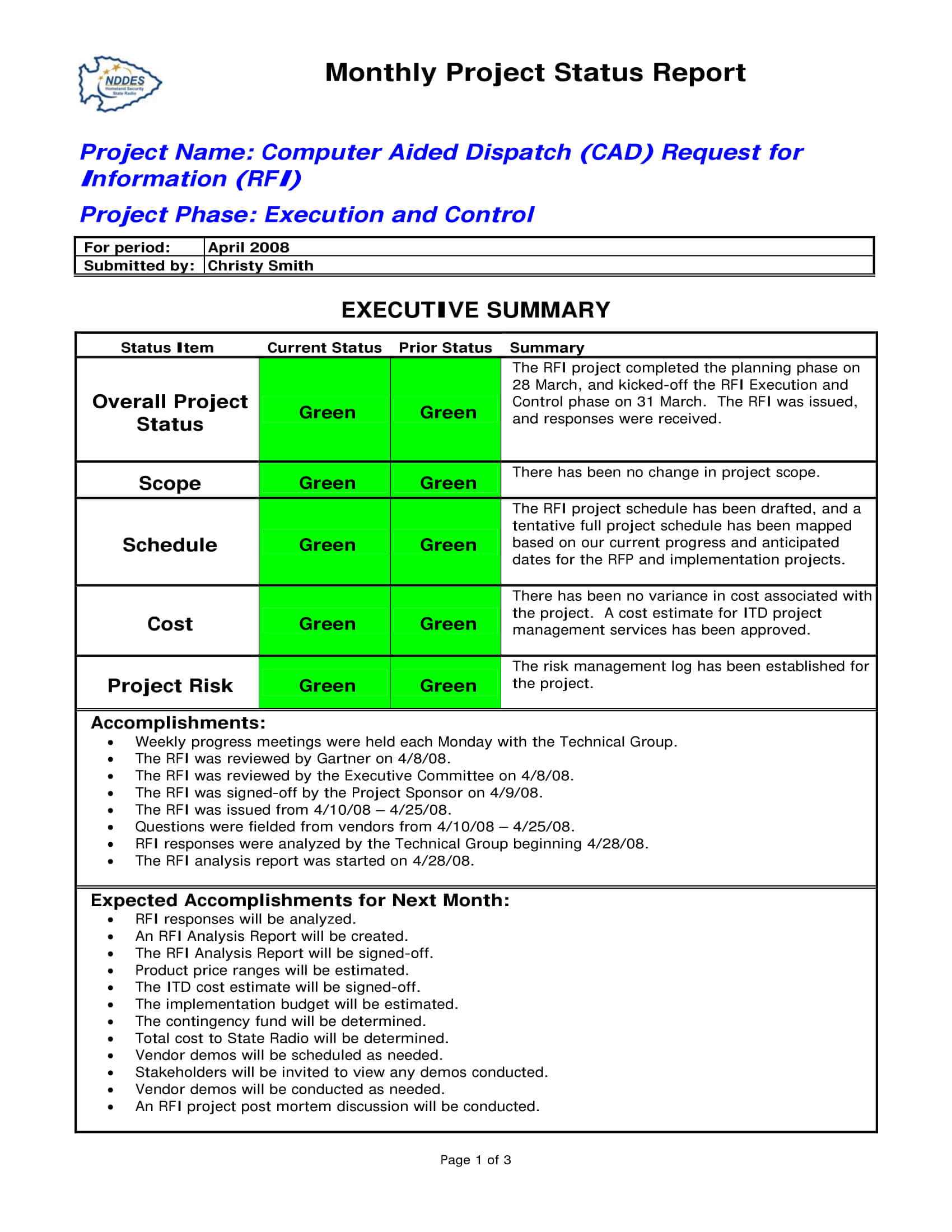 Project Monthly Status Report Template – Atlantaauctionco Intended For Monthly Project Progress Report Template