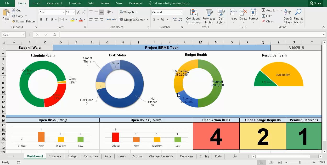 Portfolio Management Reporting Templates