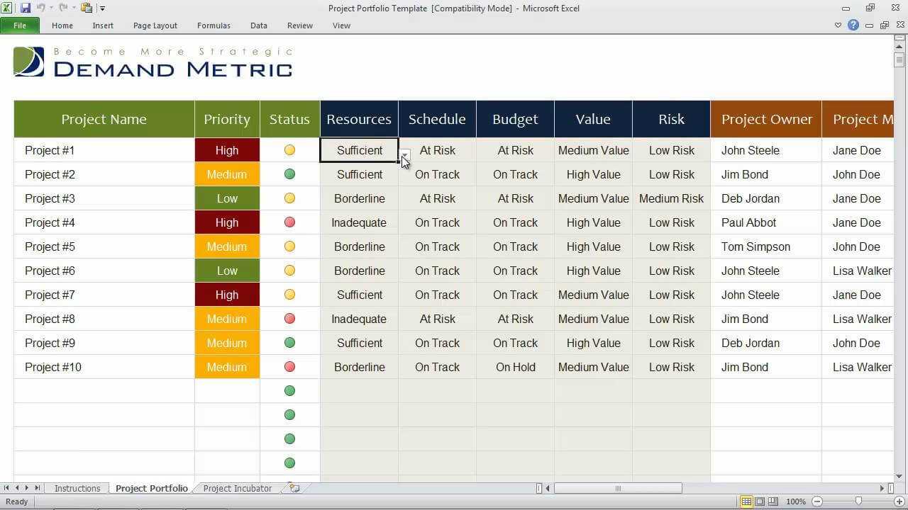 Project Portfolio Template For Portfolio Management Reporting Templates