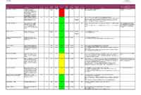 Project Report Template Excel – Printable Schedule Template within Project Weekly Status Report Template Excel