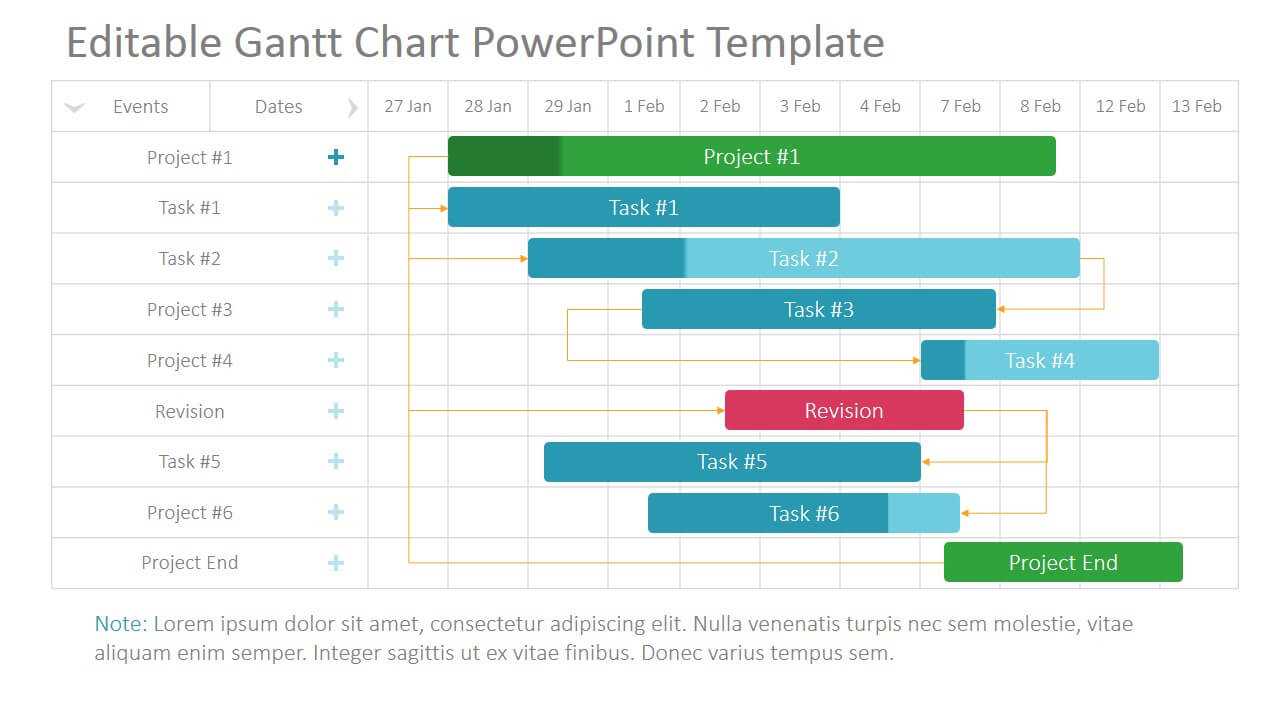 Project Schedule Template Powerpoint – Atlantaauctionco Intended For Project Schedule Template Powerpoint