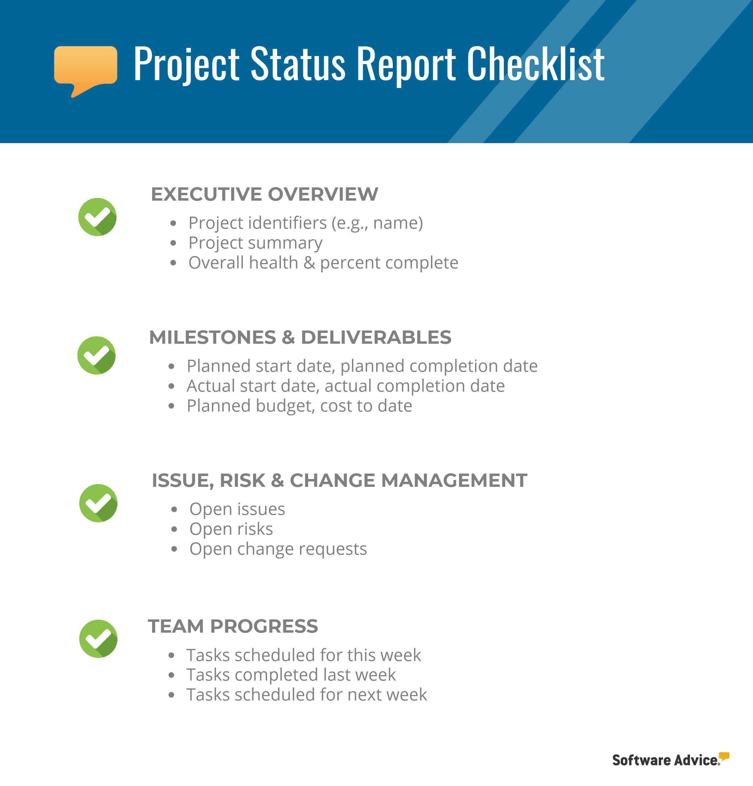 Project Status Report Checklist – Creating Your Weekly Report In Daily Status Report Template Software Development