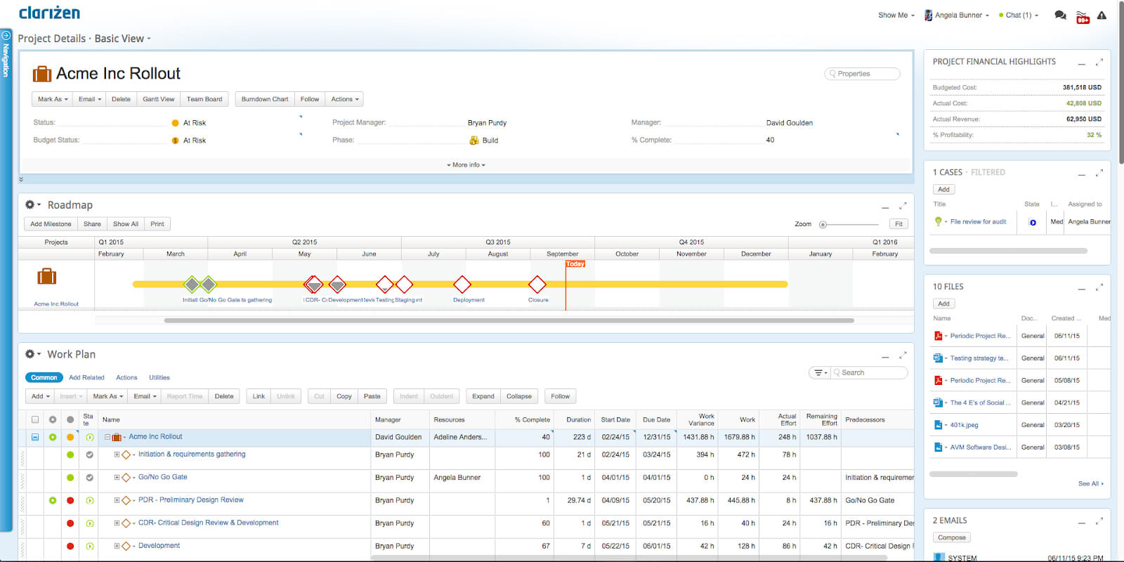 Project Status Report Checklist – Creating Your Weekly Report Inside Testing Weekly Status Report Template