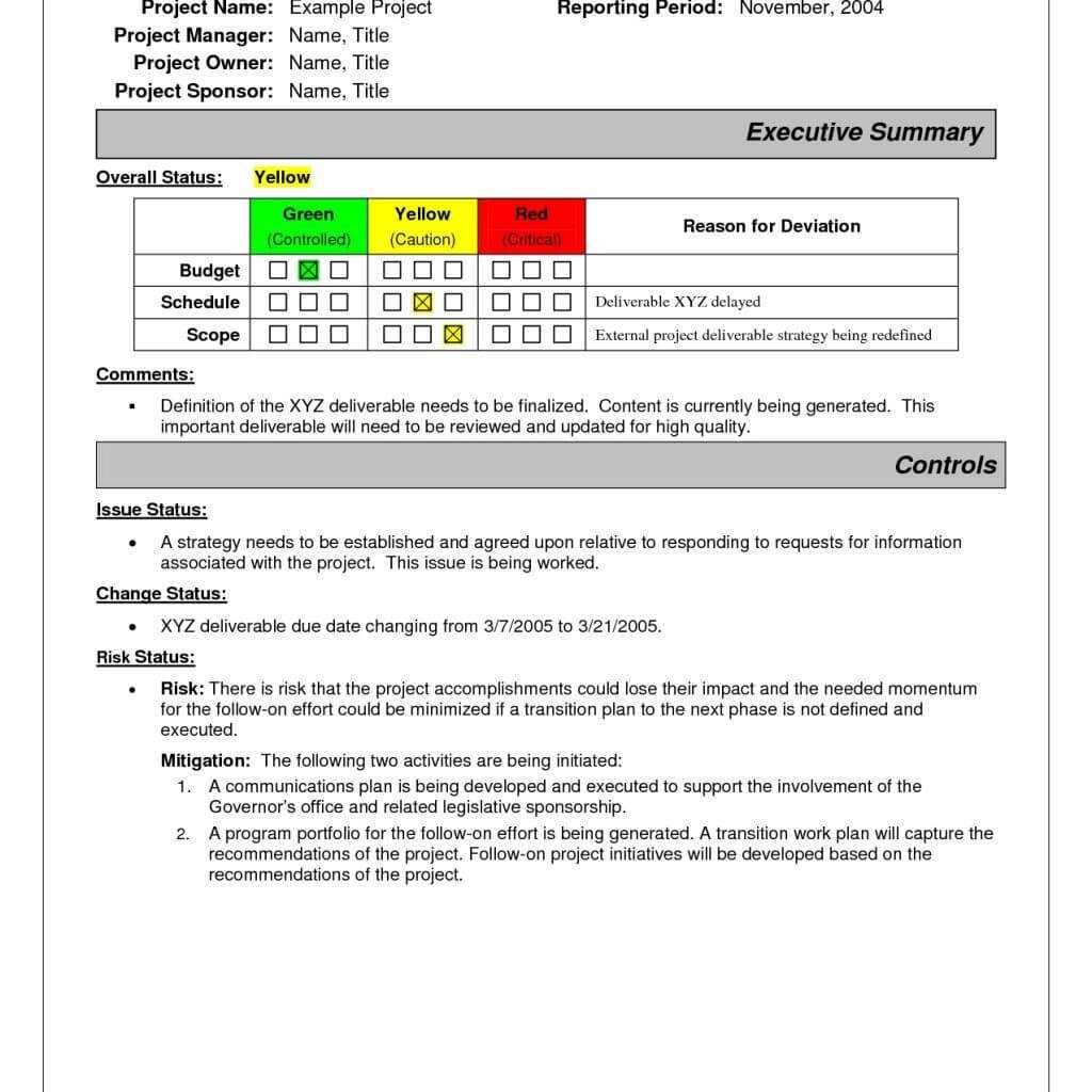 Project Status Report Sample | Project Status Report Pertaining To One Page Project Status Report Template