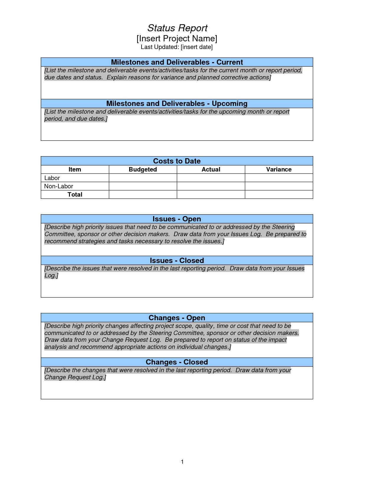 Project Status Report Sample | Project Status Report Pertaining To Project Analysis Report Template