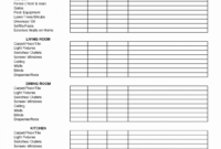 Property Condition Assessment Report Template throughout Property Condition Assessment Report Template