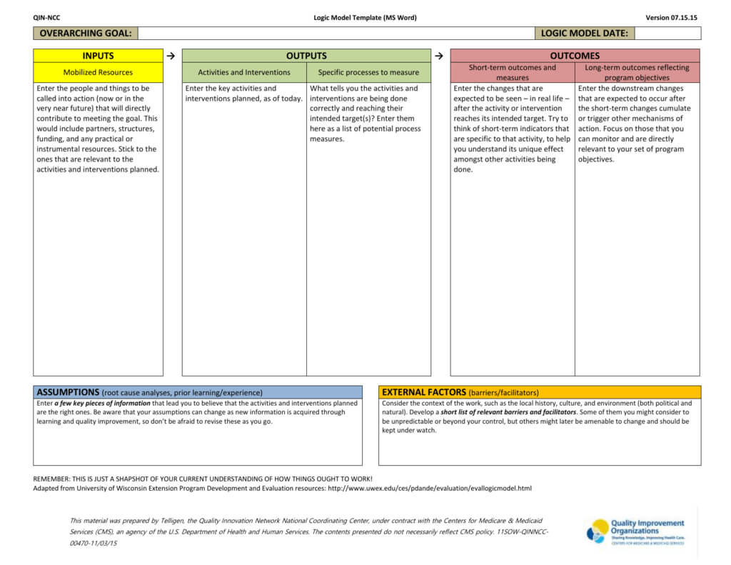 Qin Ncc Logic Model Template Pertaining To Logic Model Template Word