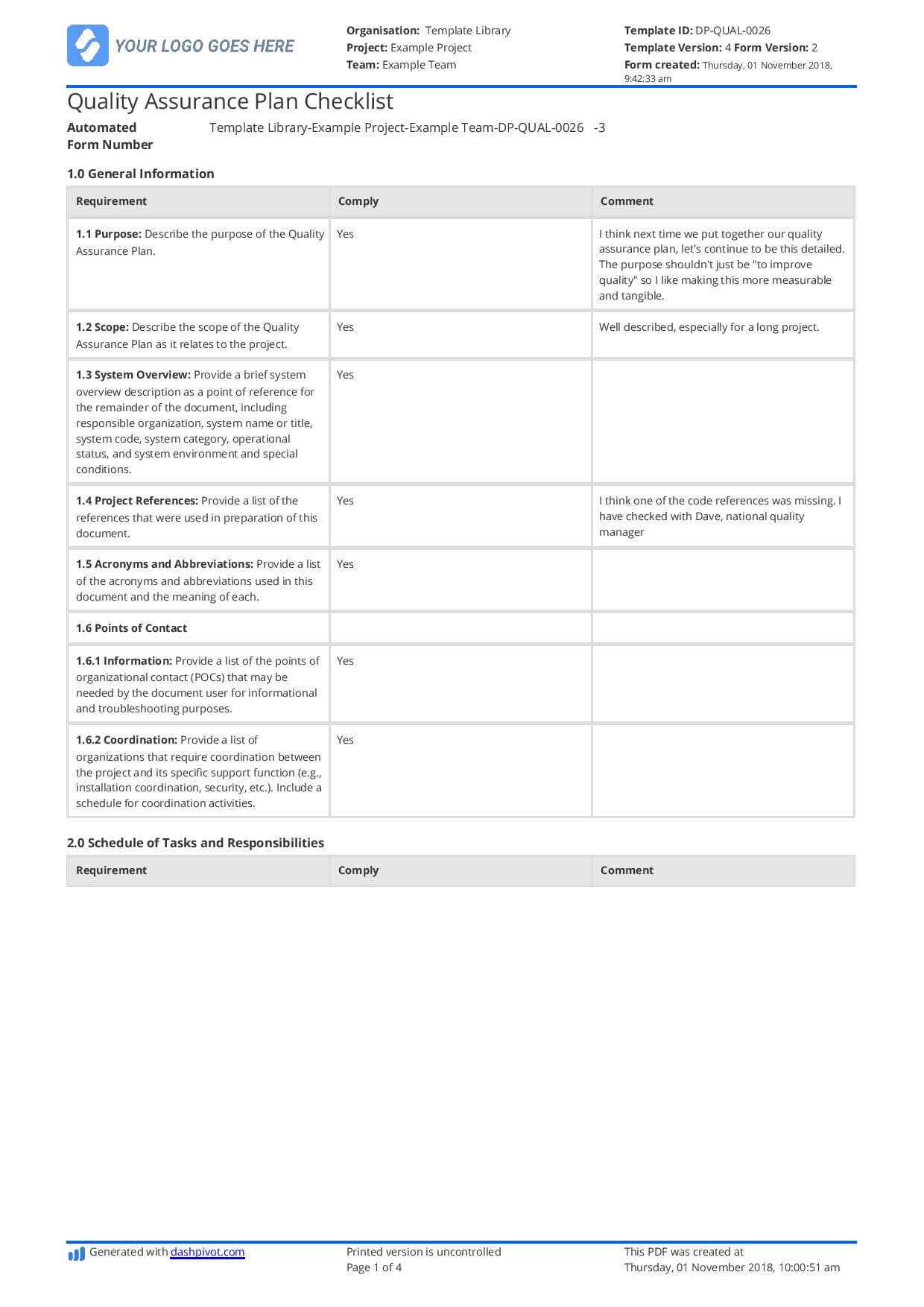 Quality Assurance Plan Checklist: Free And Editable Template Within Software Quality Assurance Report Template