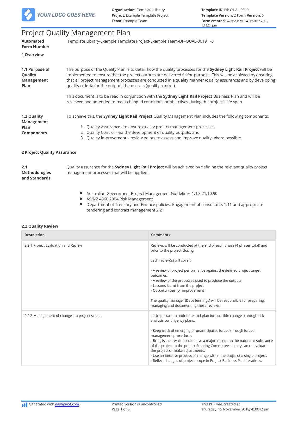 Quality Assurance Plan For Construction [Free And Regarding Software Quality Assurance Report Template