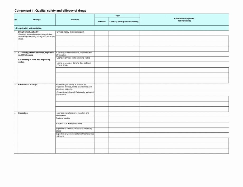 Quality Assurance Template Free Inside Software Quality Assurance Report Template