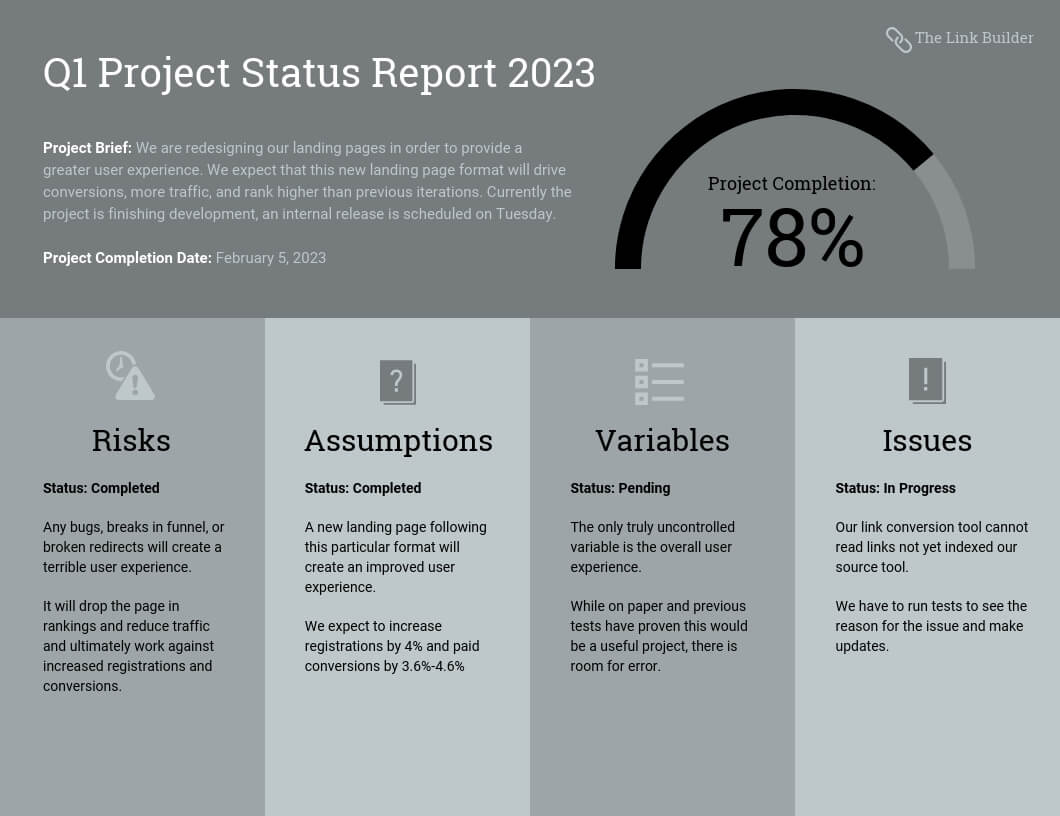 Quarterly Project Status Progress Report Template Template Pertaining To It Progress Report Template