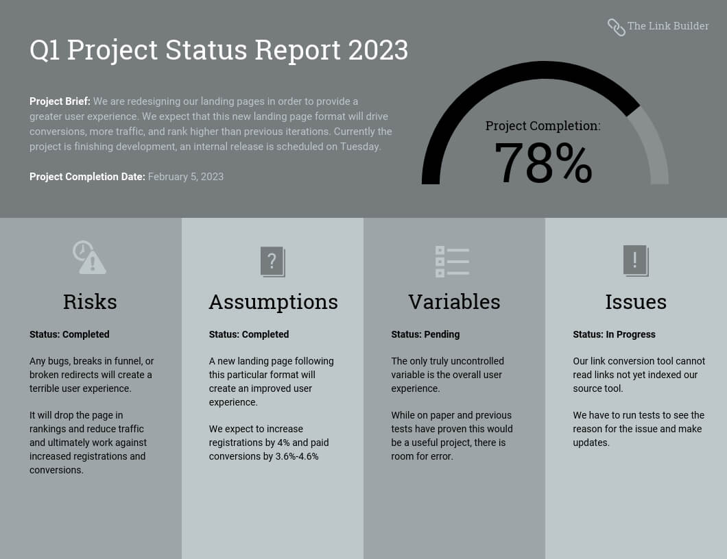 Quarterly Project Status Progress Report Template Template With Quarterly Status Report Template