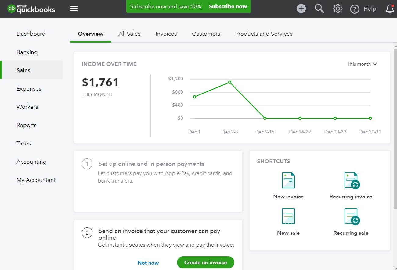 Quickbooks Online Review 2019 | Reviews, Ratings, Complaints Throughout Quick Book Reports Templates