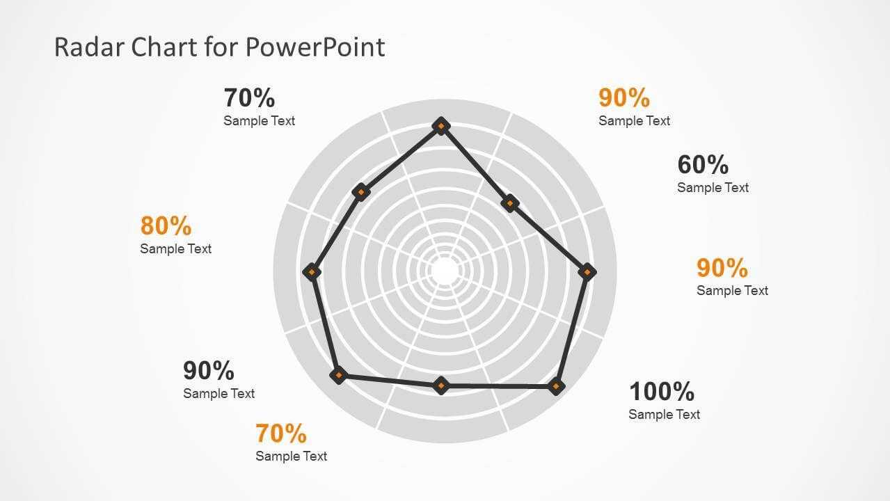 Radar Chart Template For Powerpoint | Data & Charts | Radar Throughout Blank Radar Chart Template