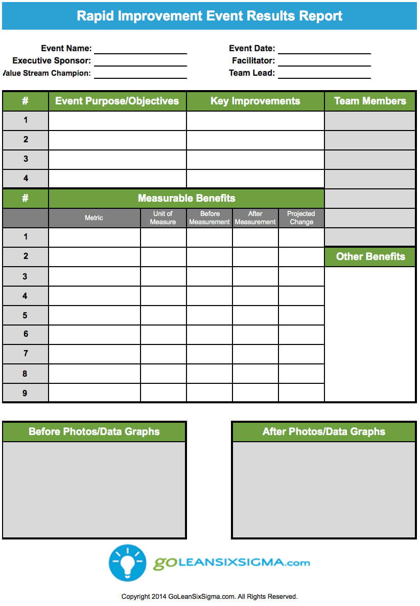 Rapid Improvement Event – Results Report – Goleansixsigma Pertaining To Improvement Report Template