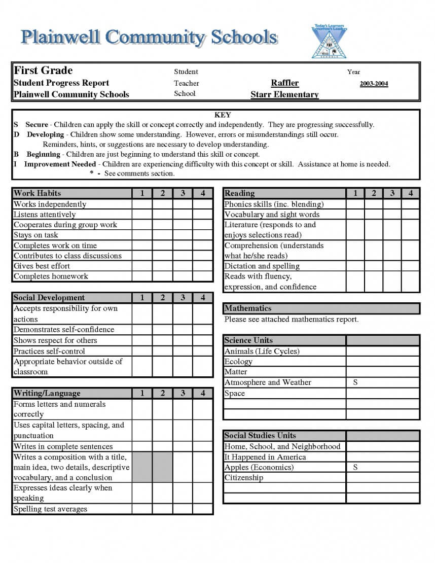 Rare Simple Report Card Template Ideas Format Kindergarten Pertaining To College Report Card Template