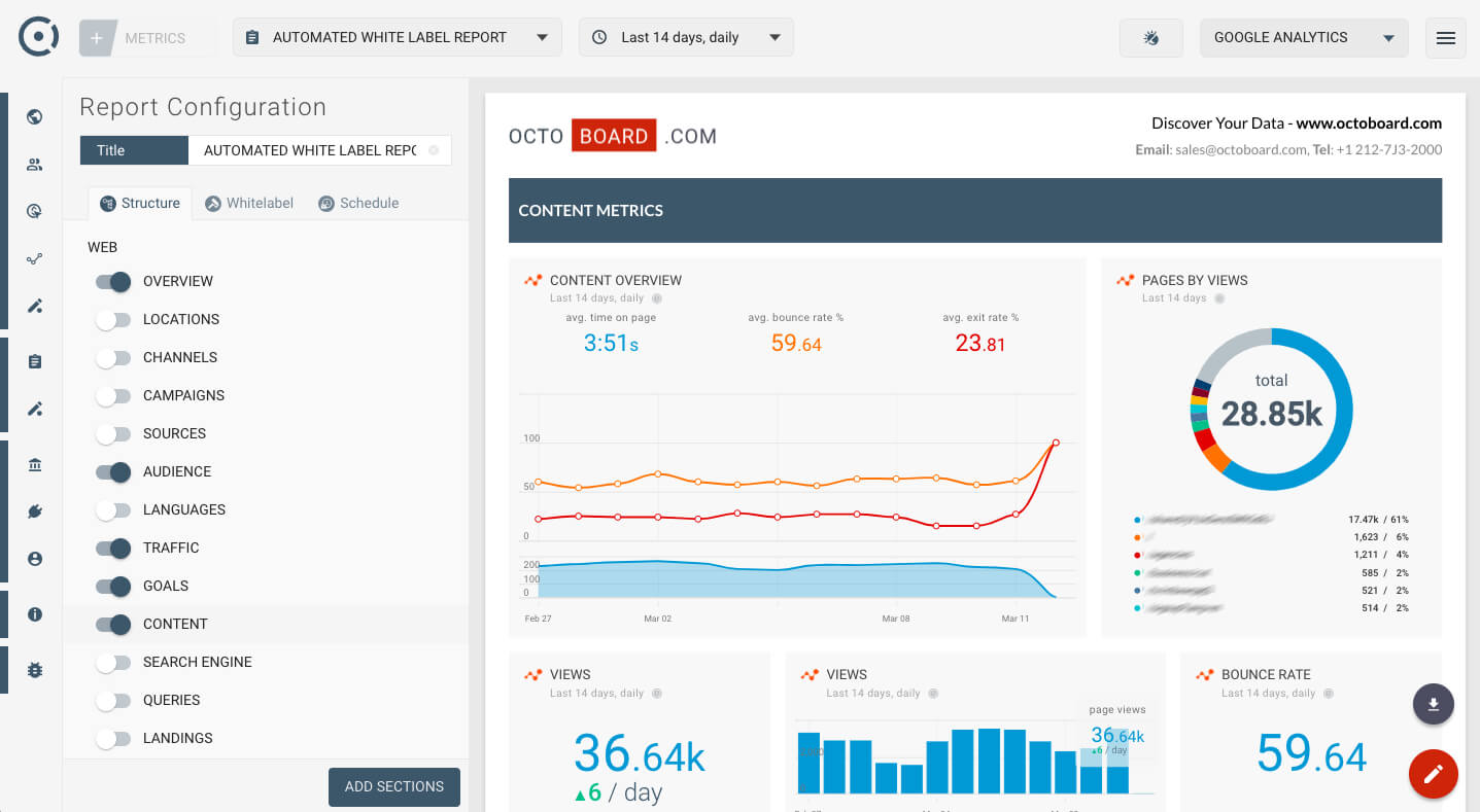 Ready Made Templates For Marketing And Business Data Throughout Website Traffic Report Template