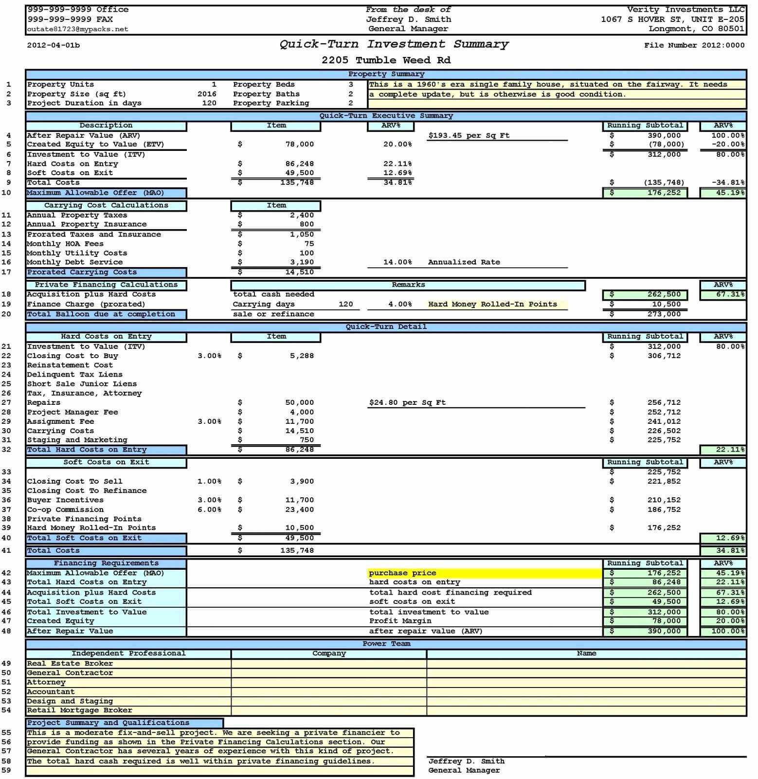 Real Estate Business Plan Elegant Spreadsheet Templates The Intended For Real Estate Report Template