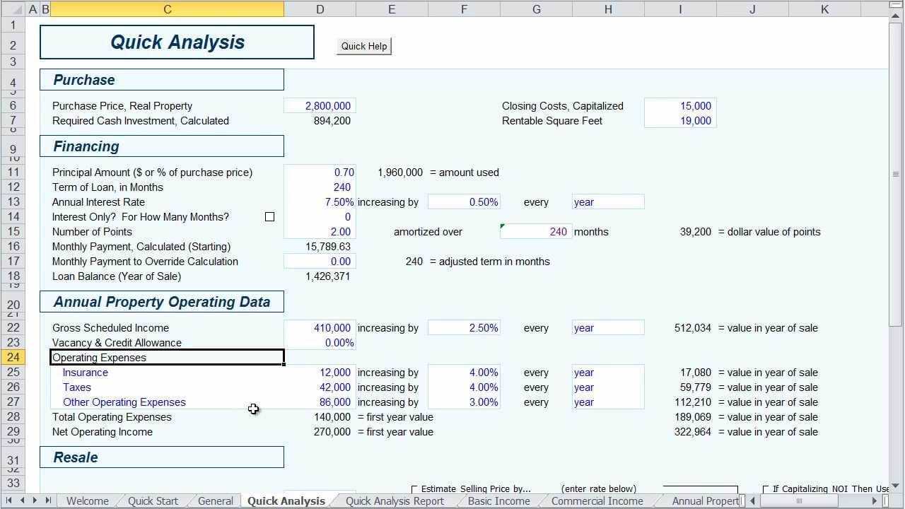 Real Estate Investment Analysis, Video #1: The Quick With Regard To Stock Analysis Report Template