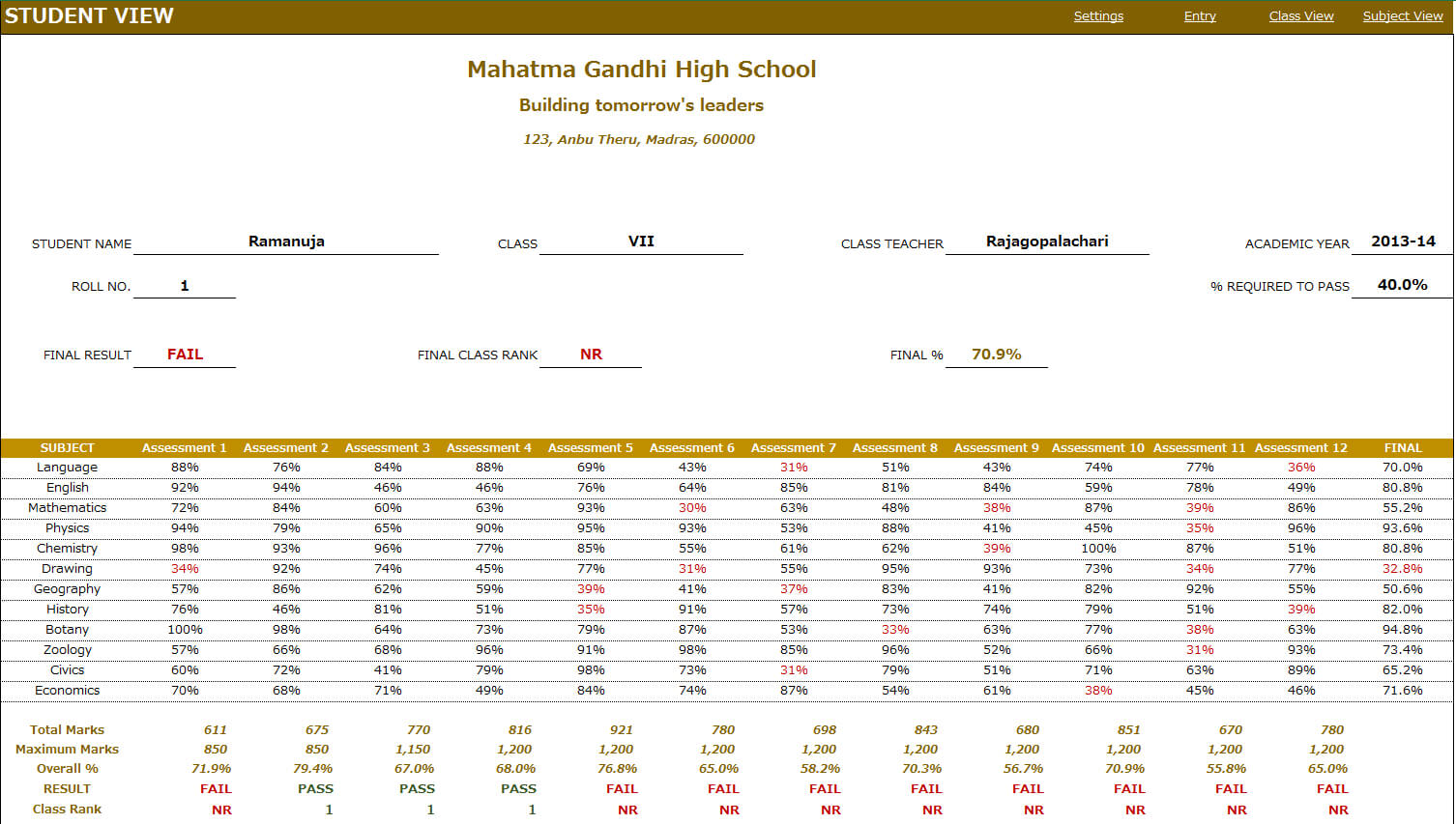 Report Card – Basic (Free Excel Template) With Report Card Format Template