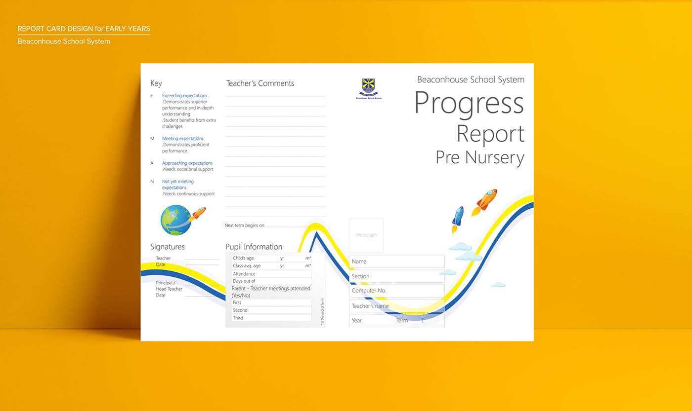 Report Card – Beaconhouse School System On Behance | Report Inside Boyfriend Report Card Template