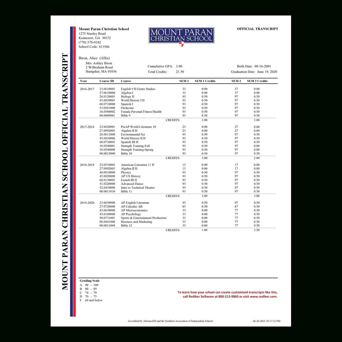 Report Card Software – Grade Management | Rediker Software Pertaining To Country Report Template Middle School