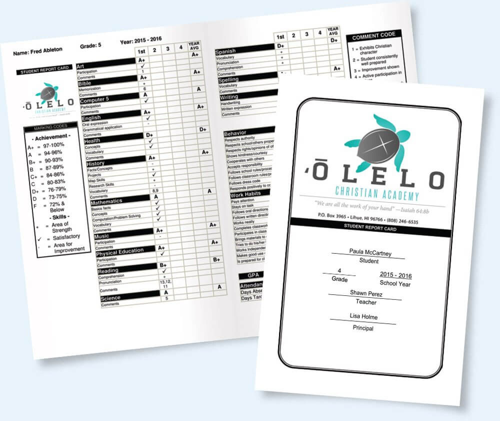 Report Cards And More Made Easy | Gradelink Within Character Report Card Template