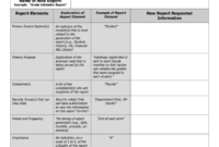 Report Requirements Template for Report Requirements Template