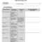 Report Requirements Template for Report Requirements Template