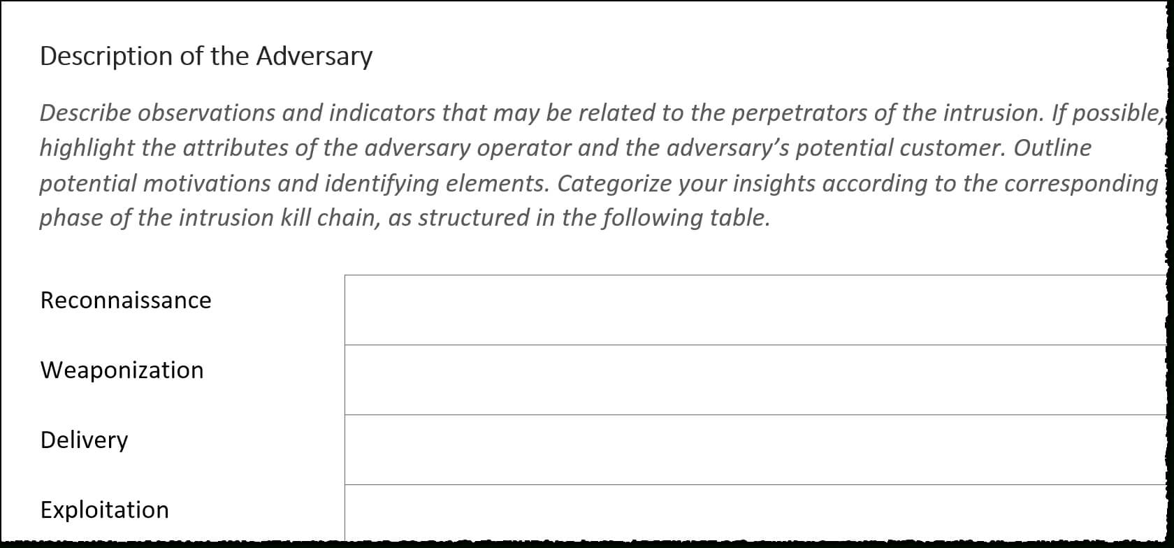 Report Template For Threat Intelligence And Incident Response Intended For Ir Report Template