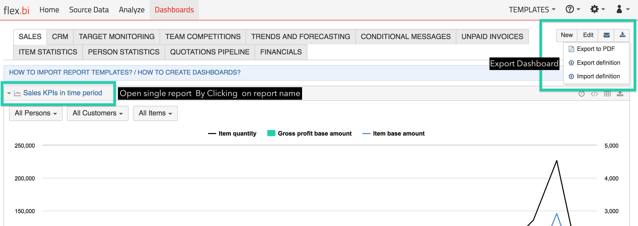 Report Templates Library – Flex.bi Support Center 4.0 Regarding It Support Report Template