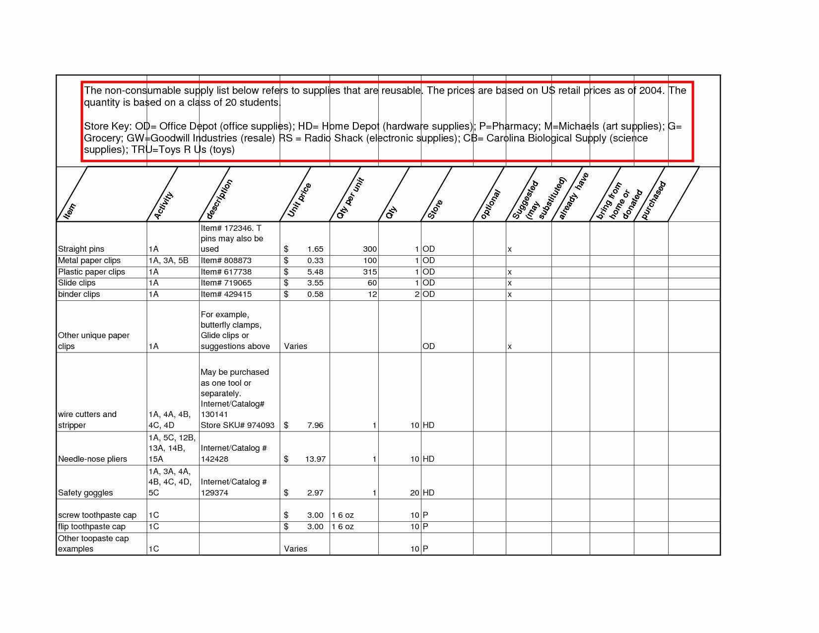 Reporting Requirements Template Excel Spreadsheet Inside Reporting Requirements Template