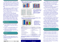Research Poster Powerpoint Template Free | Powerpoint Poster for Powerpoint Academic Poster Template