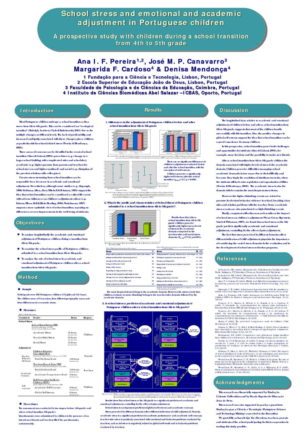 Research Poster Powerpoint Template Free | Powerpoint Poster For Powerpoint Academic Poster Template