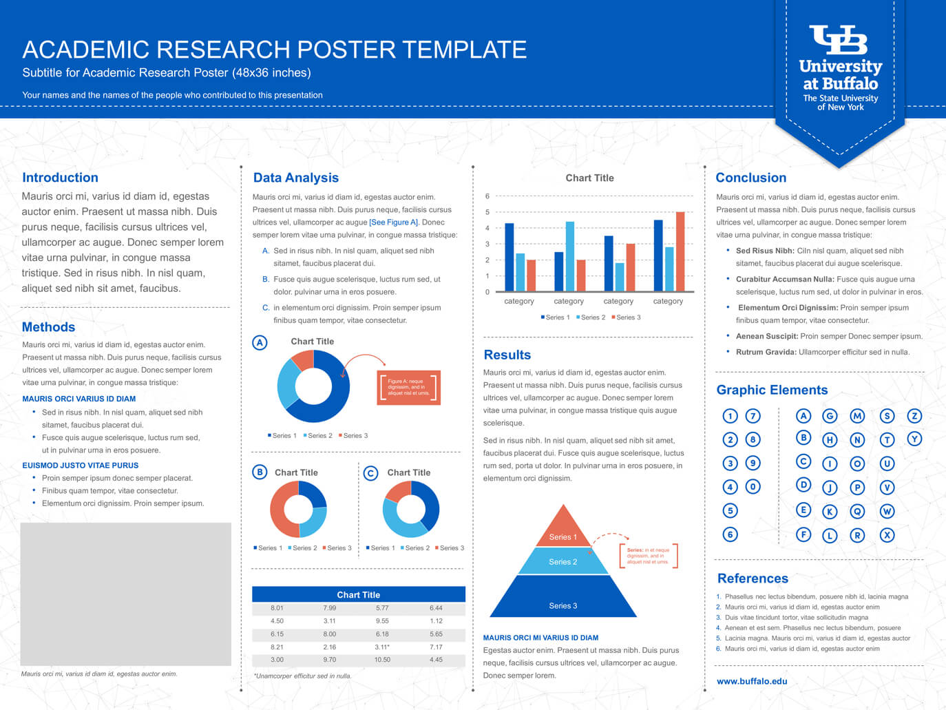 Research Poster Template Powerpoint Borders 24X36 Scientific Pertaining To Powerpoint Academic Poster Template