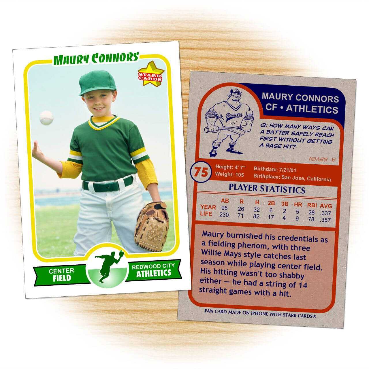 Retro 75 Series Is The Primary Custom Baseball Card Design Within Custom Baseball Cards Template