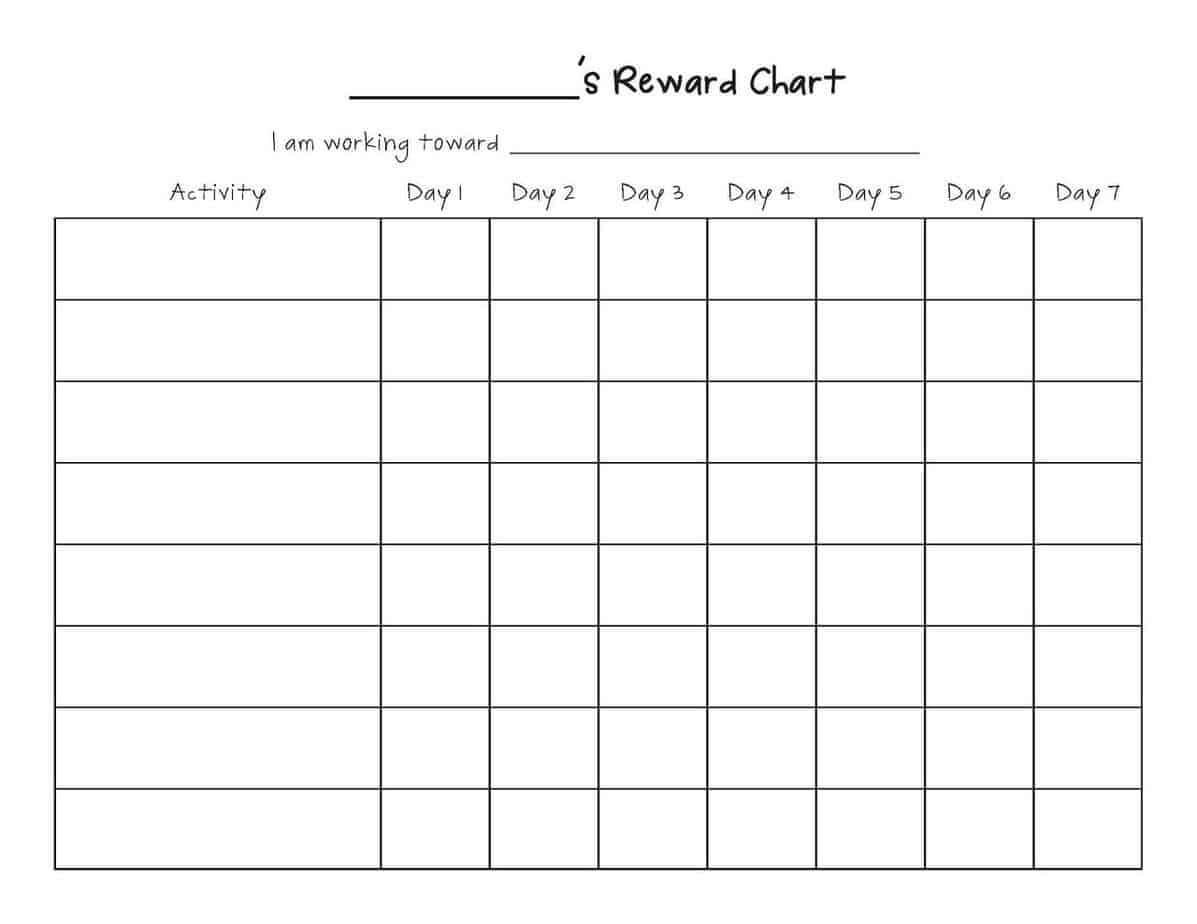 Reward Chart Templates – Word Excel Fomats Throughout Reward Chart Template Word