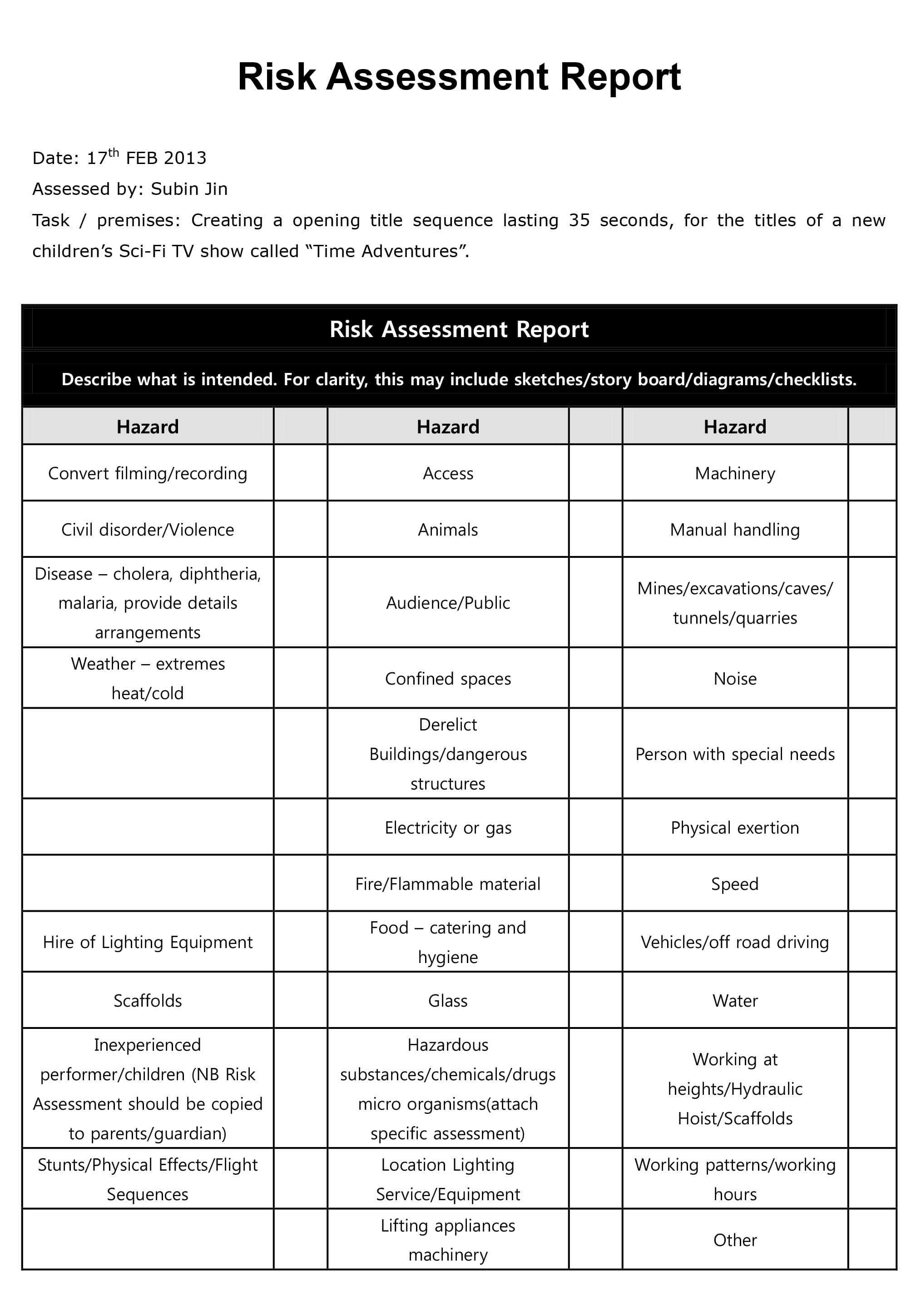 Risk Assessment Report | Sophia Factory Intended For Safety Analysis Report Template