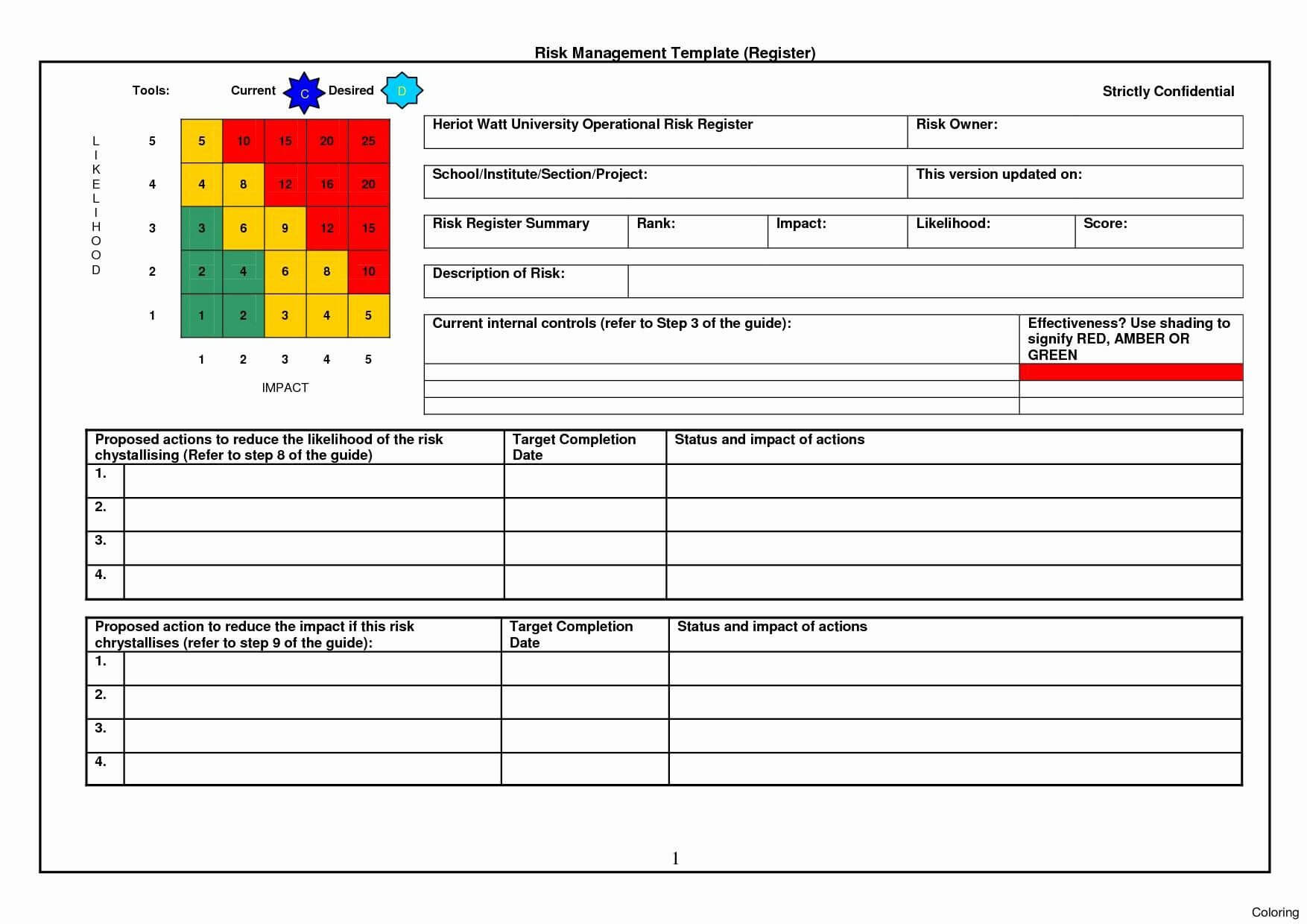 Risk Management Plan Template Excel | Glendale Community Intended For Risk Mitigation Report Template