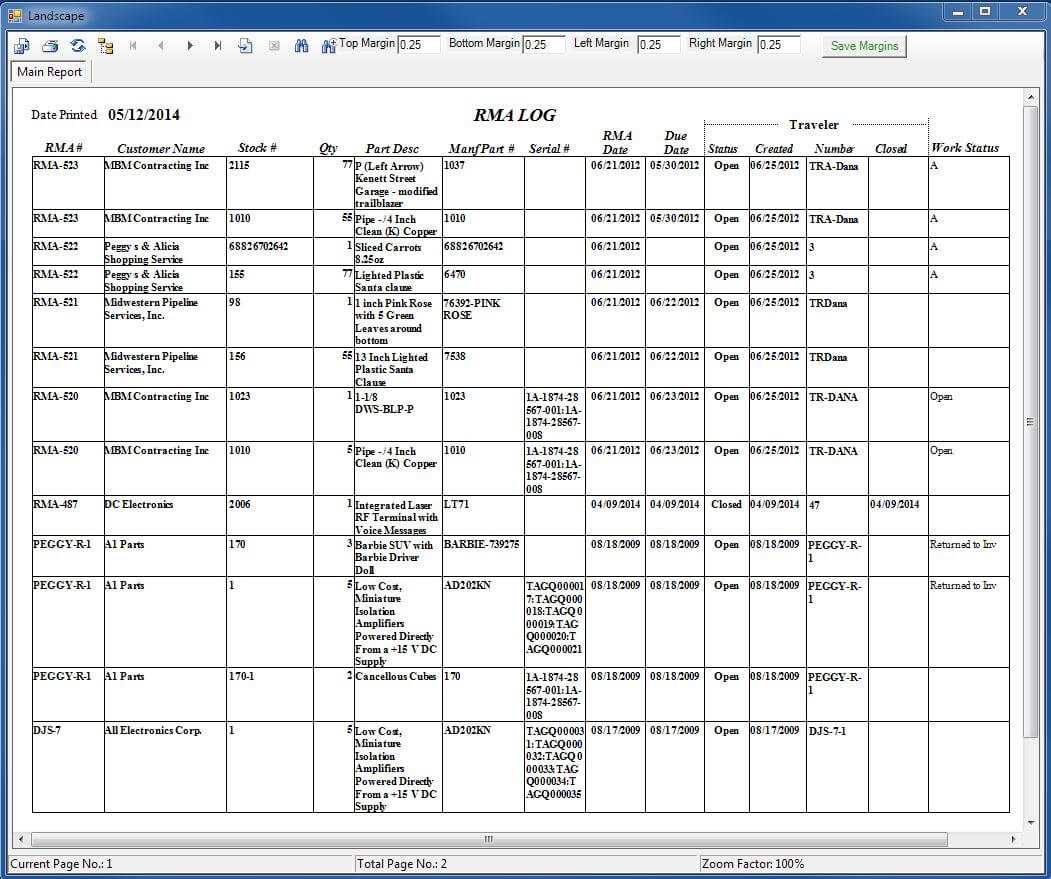 Rma Report Template – Atlantaauctionco Within Rma Report Template