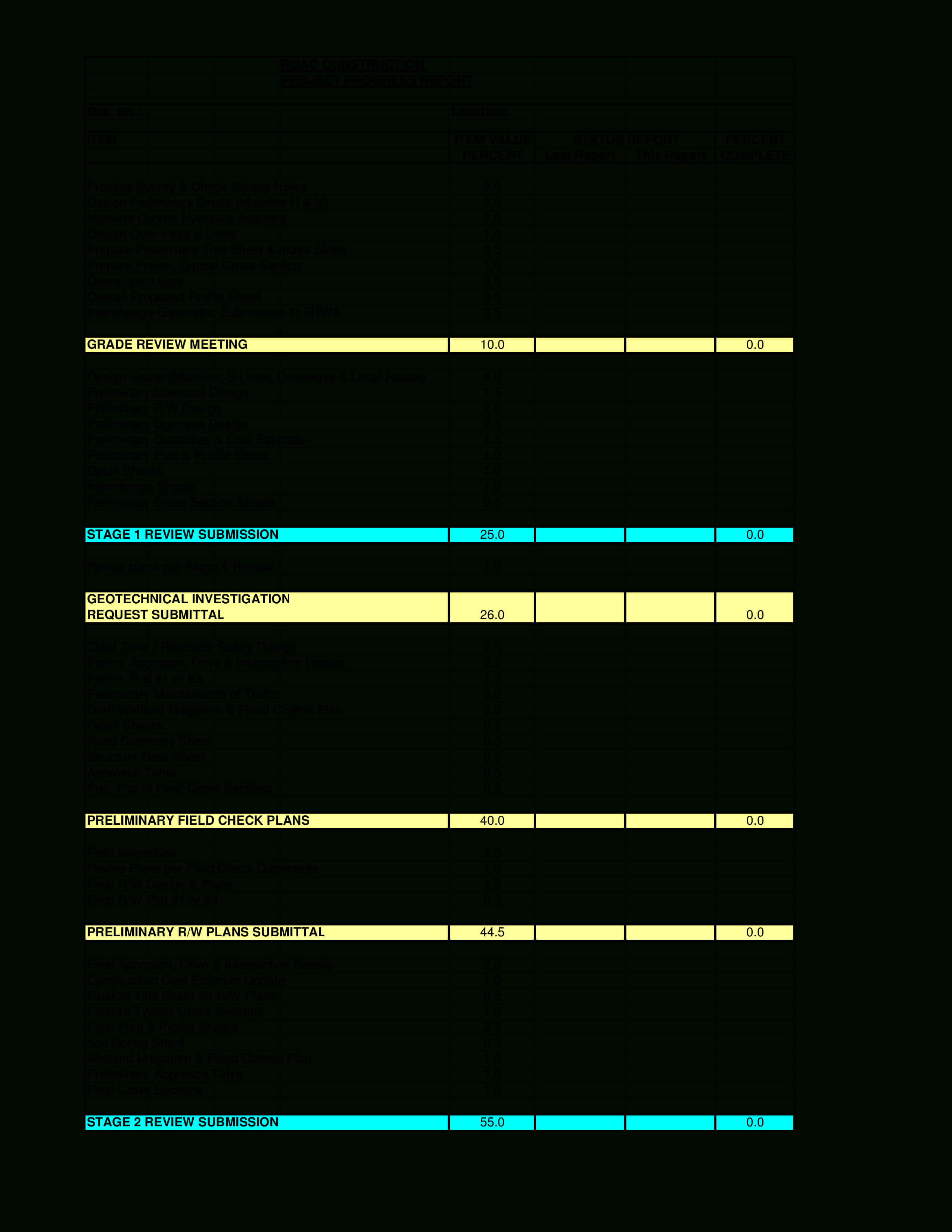 Road Construction Project Progress Report | Templates At In Construction Status Report Template