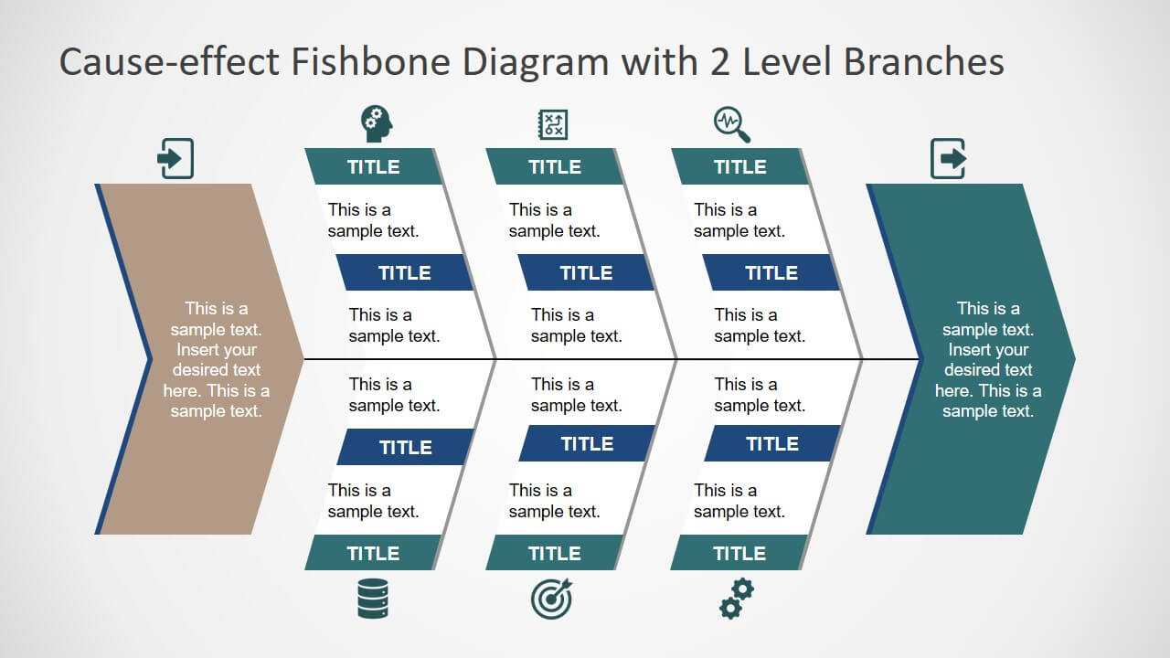 Root Cause Analysis Powerpoint Diagrams Throughout Root Cause Analysis Template Powerpoint