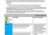 Sales Manager Monthly Report Templates - Atlantaauctionco within Sales Manager Monthly Report Templates