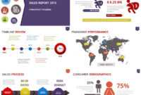 Sales Report - Free Powerpoint Presentation Template with regard to Sales Report Template Powerpoint