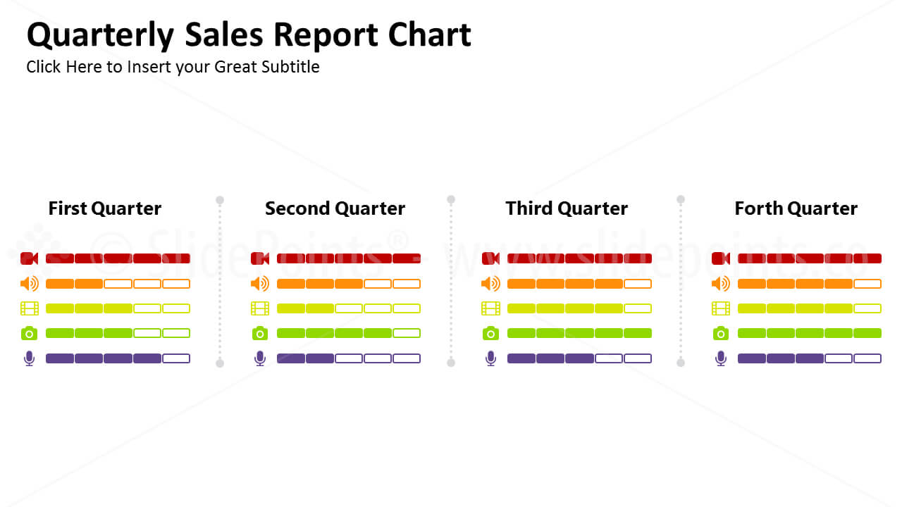 Sales Report Powerpoint For Sales Report Template Powerpoint