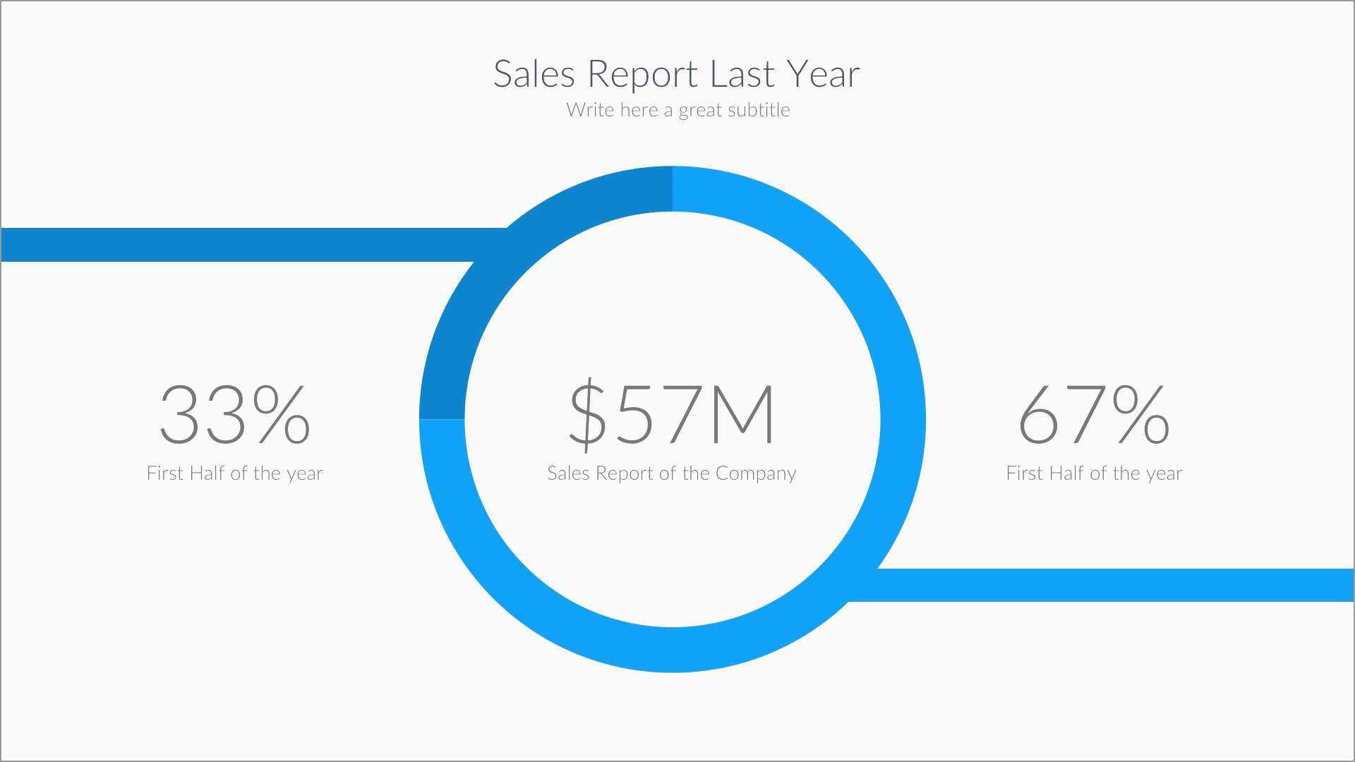 Sales Report Template Powerpoint Sample Example Ppt Monthly Pertaining To Monthly Report Template Ppt